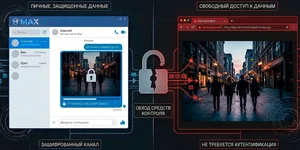 Изображения из личных чатов мессенджера MAX доступны по прямой ссылке без авторизации