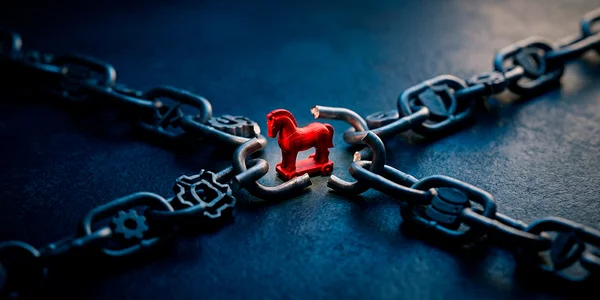 TeamPCP supply chain attacks claim first named victims as EC breach traced to Trivy