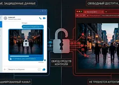 Изображения из личных чатов мессенджера MAX доступны по прямой ссылке без авторизации