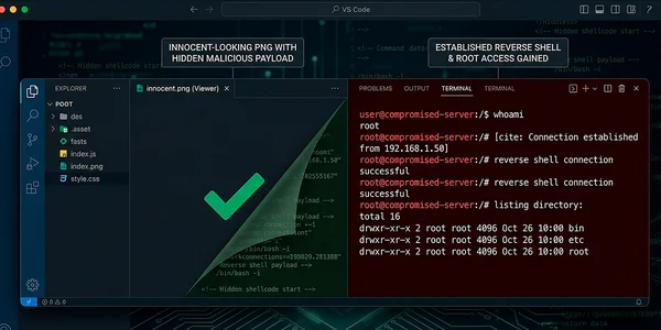 ИИ-расширение Blackbox AI для VS Code с 4,7 млн установок даёт злоумышленнику root-доступ через картинку