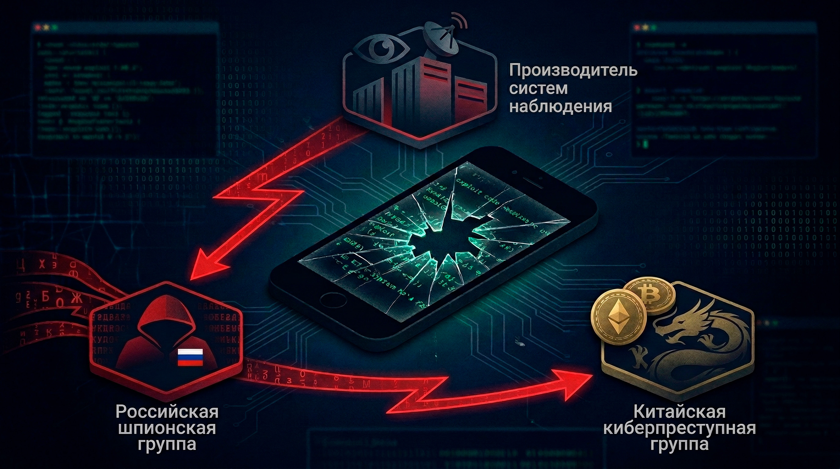 Google раскрыла Coruna, набор из 23 эксплойтов для iPhone, который прошёл путь от шпионского ПО до кражи криптовалют