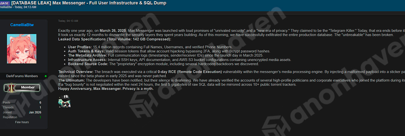 Взлом MAX Взлом MAX