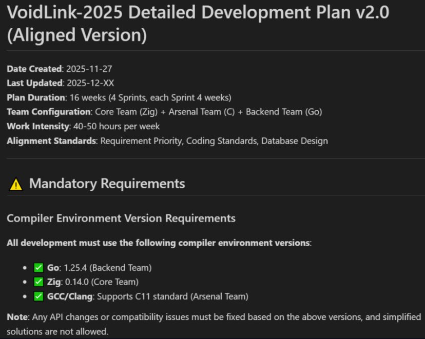 План развития