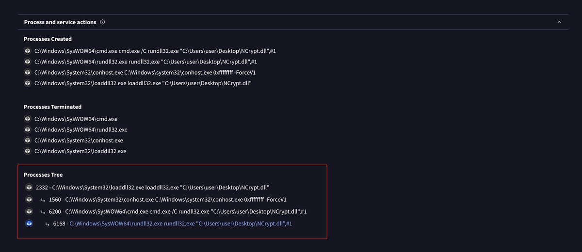 Вредоносные пакеты NuGet