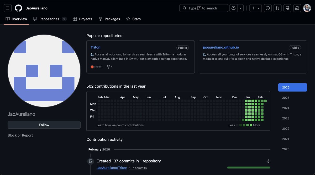 Профиль GitHub с подделанным графиком активности: коммиты задним числом Профиль GitHub с подделанным графиком активности: коммиты задним числом