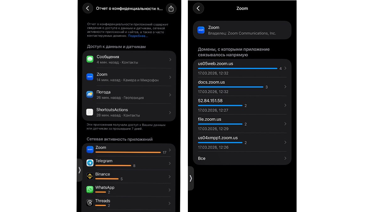 Отчёт о конфиденциальности iOS: Zoom лидирует  по сетевой активности с 17 обращениями за 7 дней,  опережая Telegram (8) и Binance (5).  На правом скриншоте &mdash; полный список доменов,  с которыми Zoom связывался напрямую, включая  прямой IP-адрес 52.84.151.58