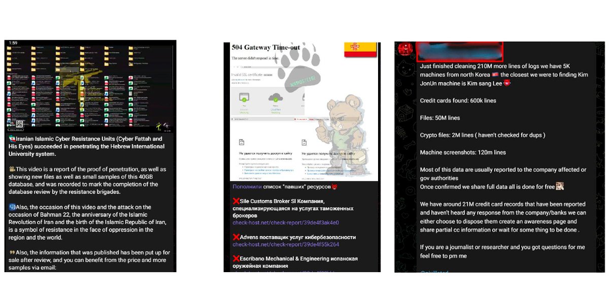 Скриншоты из Telegram-каналов хакерских группировок: публикация результатов атак и предложения о продаже украденных баз данных