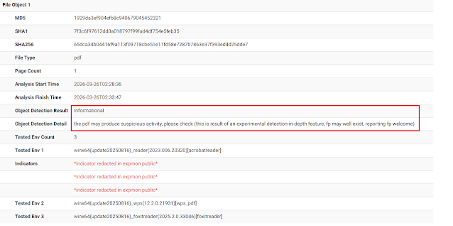 Образец от исследователя в среде " winx64(update20250816)_reader(2023.006.20320)[acrobatreader] ".